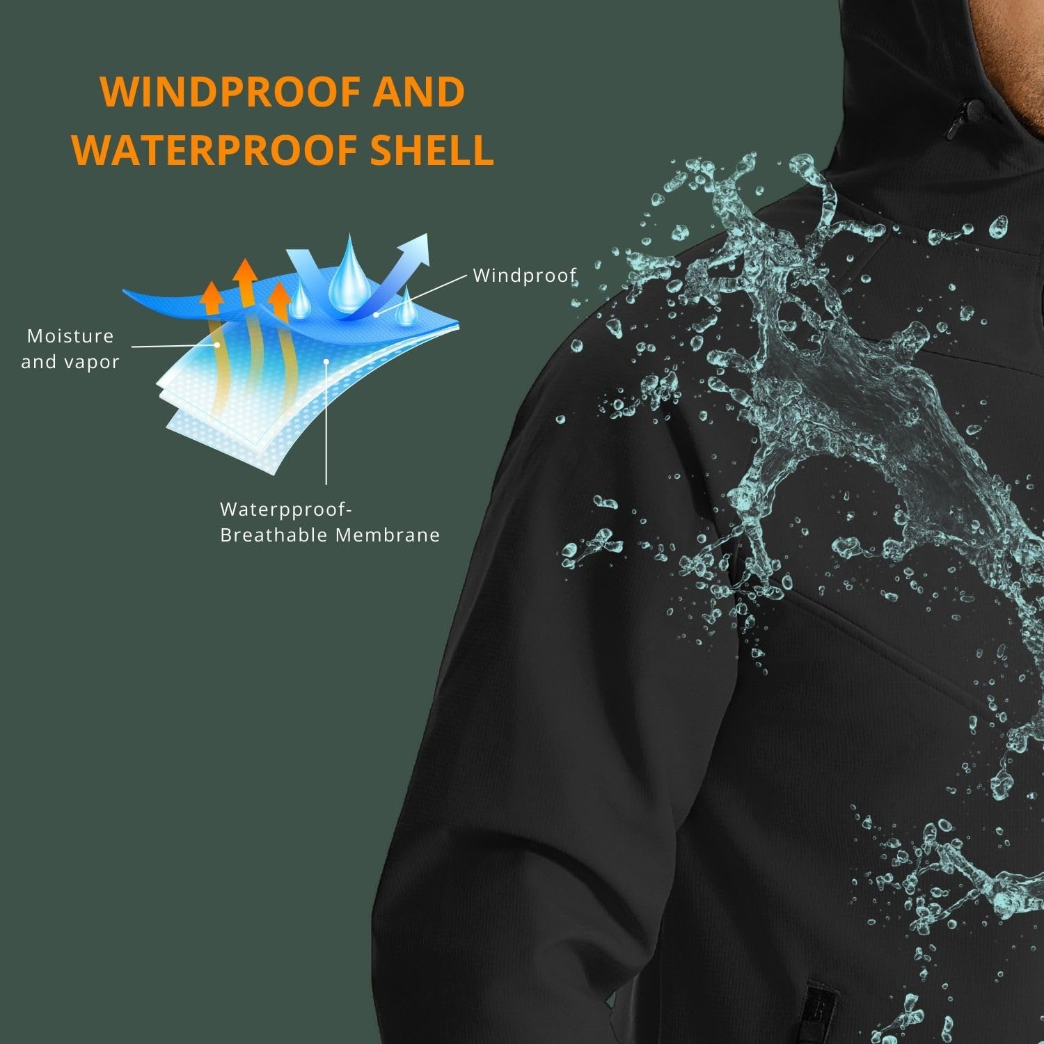 Wulibike winter cycling jacket - Running Gear In Cold Weather 评论和价格