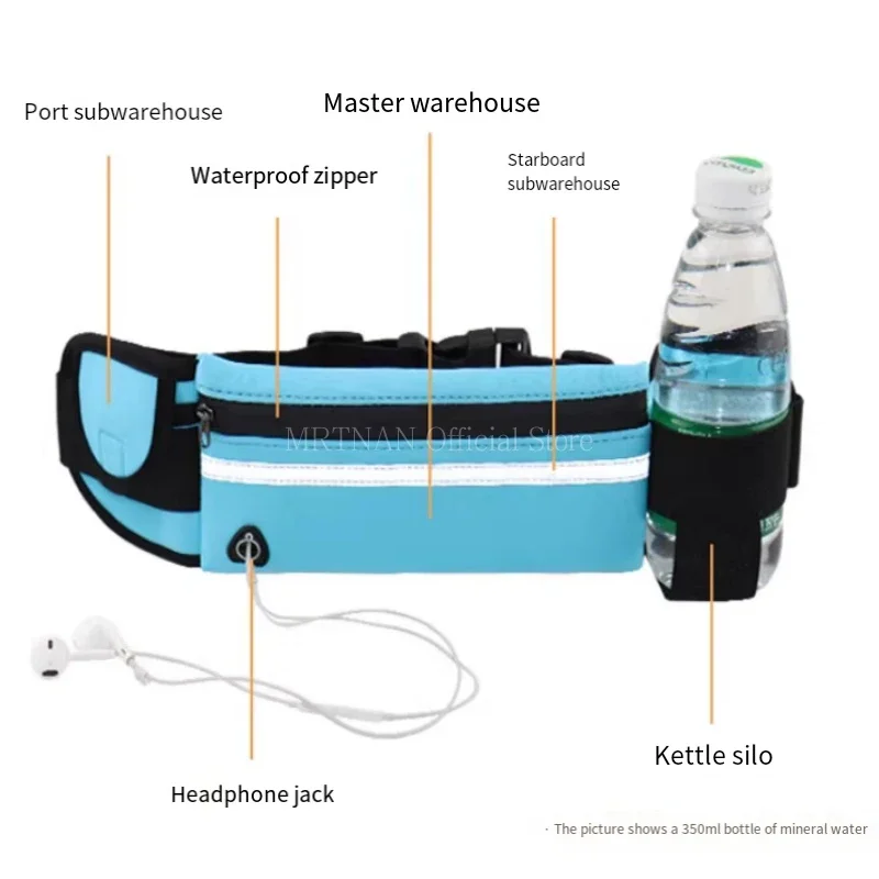 1pc Running Bag Women Waist ba - Running Gear For Beginners 评论和价格